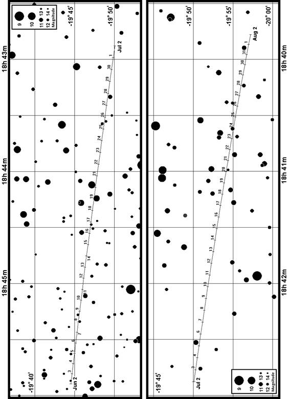 Pluto 2013 June-July